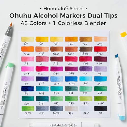 Best image of copic markers