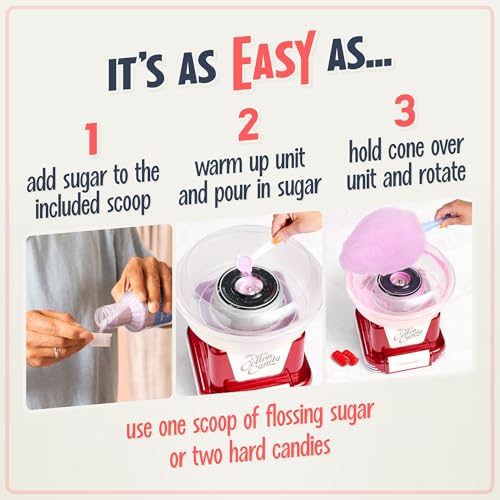 Best image of cotton candy machines