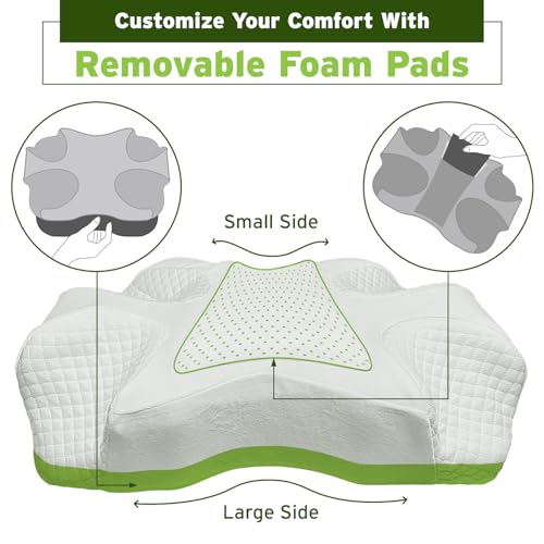 Best image of cpap pillows