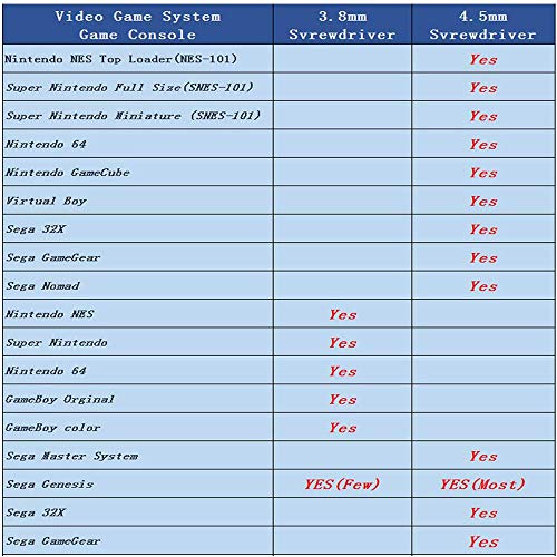 7 Best CR2025 Batteries Our Picks, Alternatives & Reviews