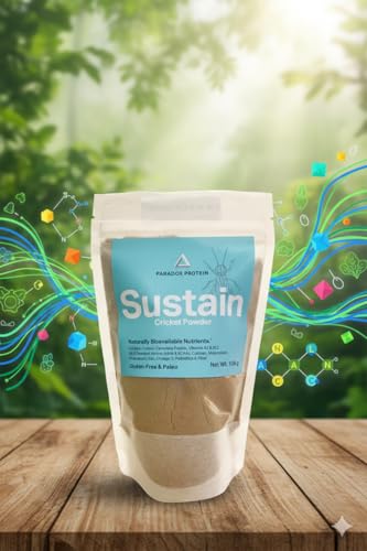 Best image of cricket powders
