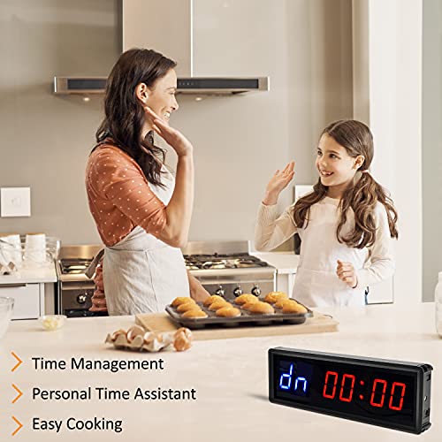 Best image of crossfit clocks