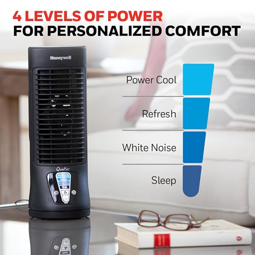 Best image of desk fans