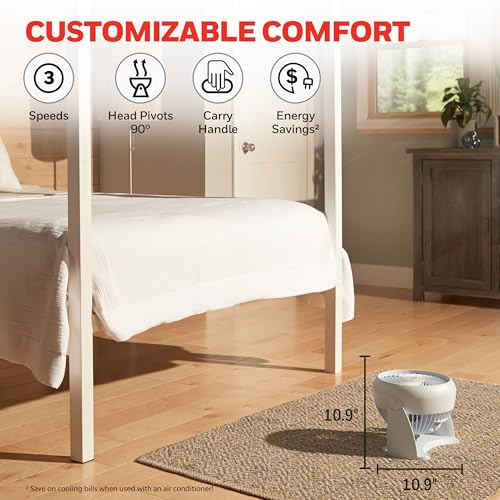 Best image of desk fans