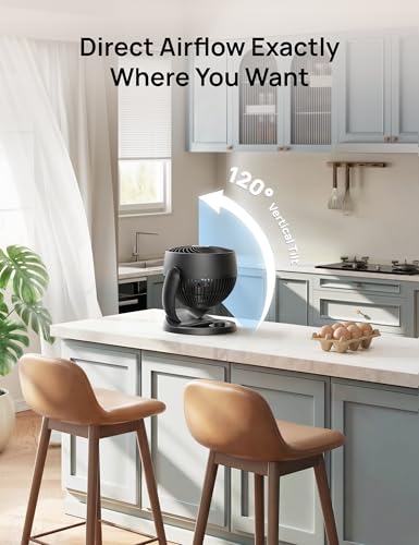 Best image of desk fans