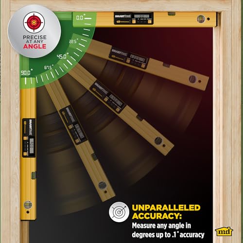 Best image of digital levels