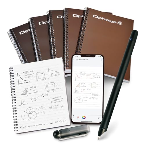 Best image of digital pens