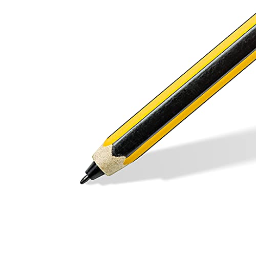 Best image of digital pens