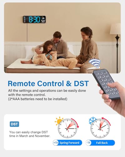 Best image of digital wall clocks