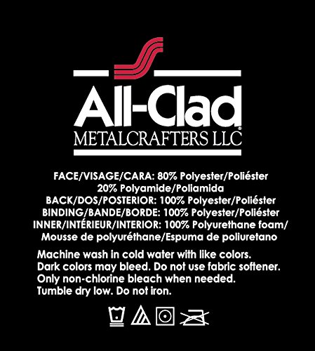 Best image of dish drying mats