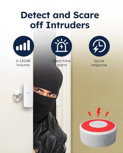 Best image of diy alarm systems