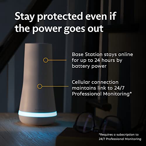 Best image of diy alarm systems