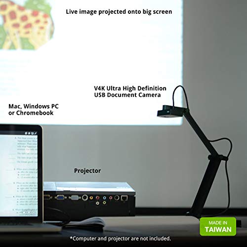 Best image of document cameras