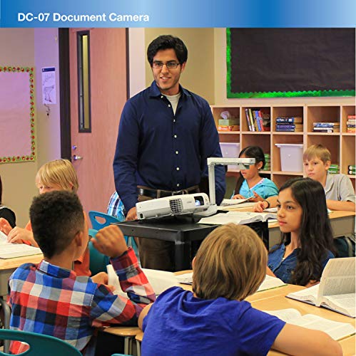 Best image of document cameras