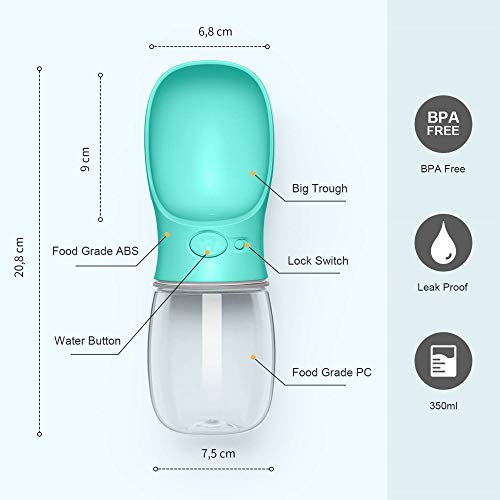 Best image of dog water bottles