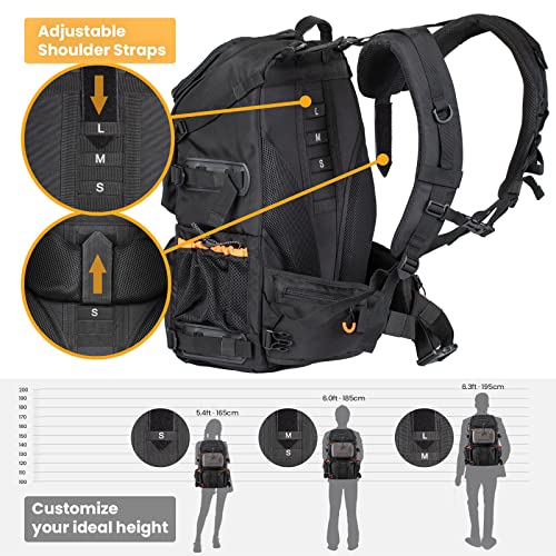 Best image of drone backpacks