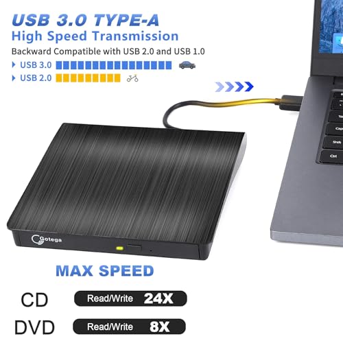 Best image of dvd drives