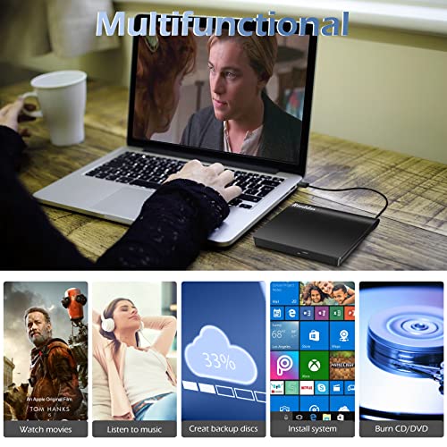 Best image of dvd drives