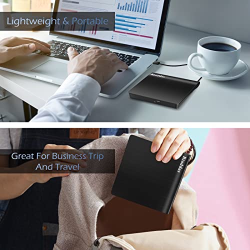 Best image of dvd drives