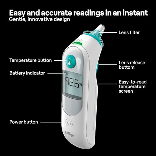 Best image of ear thermometers