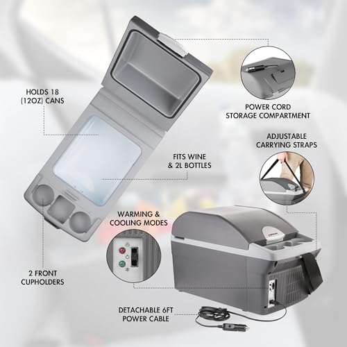 Best image of electric coolers