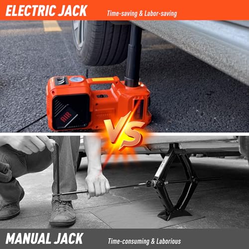 Best image of electric jacks