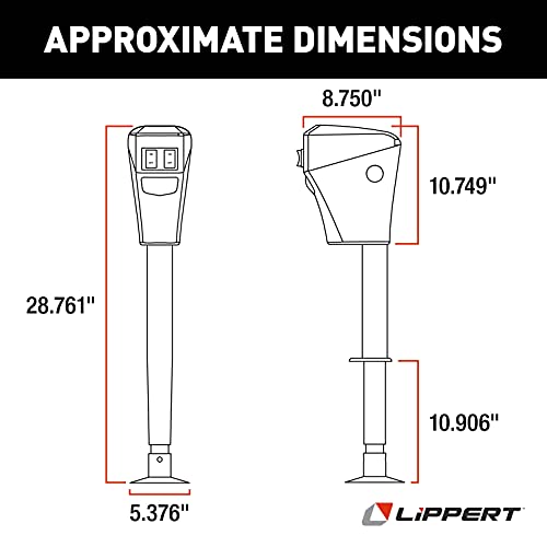 Best image of electric jacks