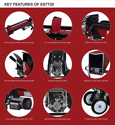 Best image of electric log splitters