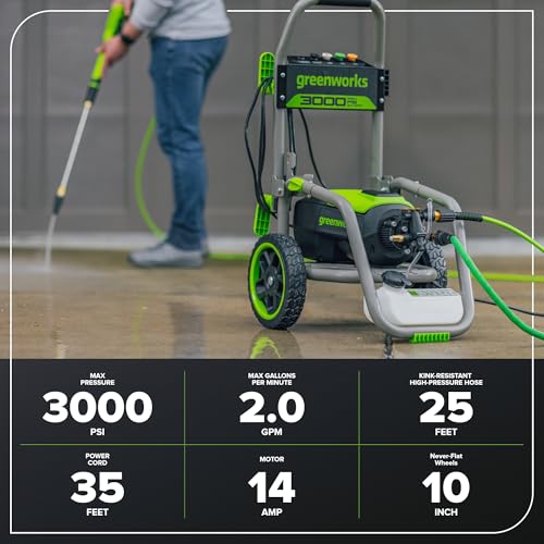 Best image of electric pressure washers