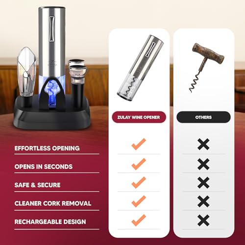 Best image of electric wine openers