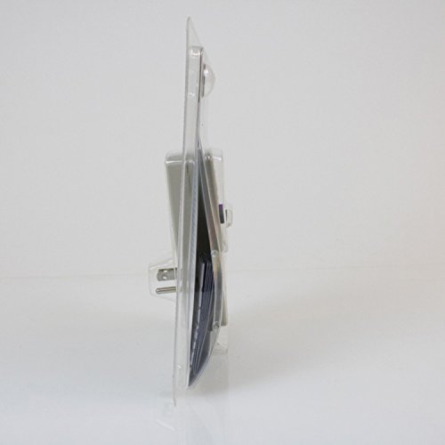 Best image of electricity usage monitors