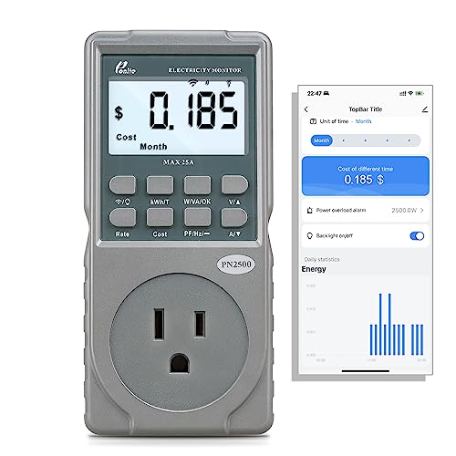 11 Best Electricity Usage Monitors Our Picks, Alternatives & Reviews