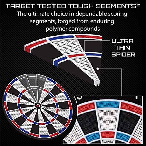 Best image of electronic dartboards