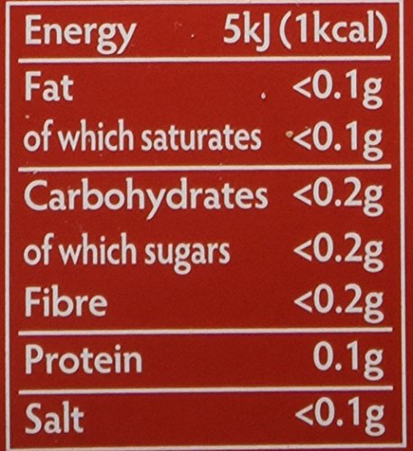 Best image of english teas
