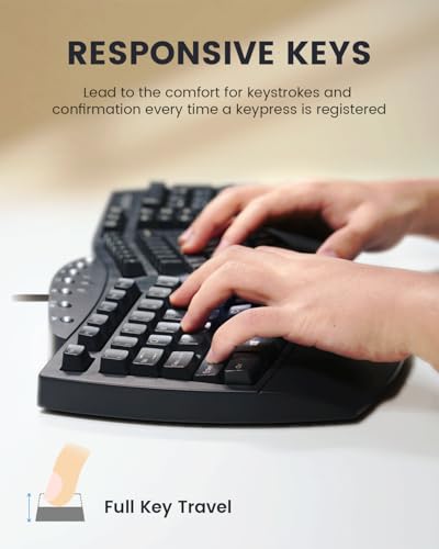 Best image of ergonomic keyboards