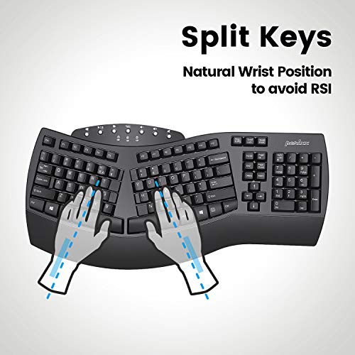 Best image of ergonomic keyboards