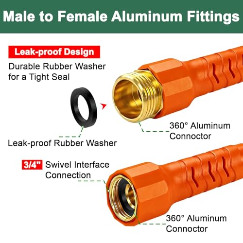 Best image of expandable garden hoses
