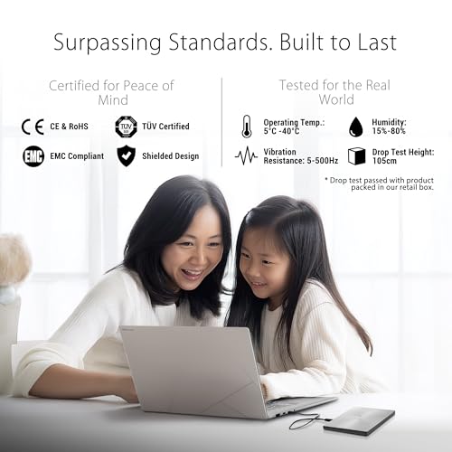 Best image of external bluray drives