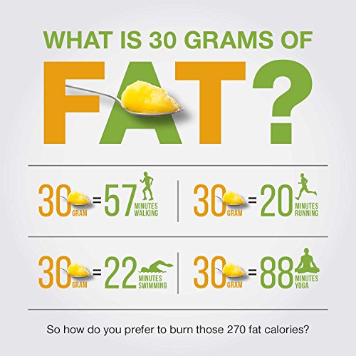 Best image of fat separators