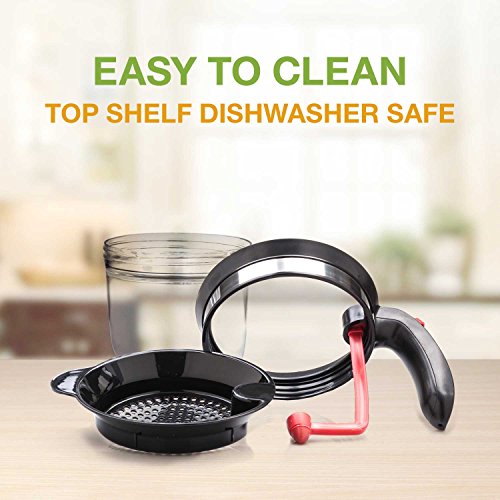 Best image of fat separators