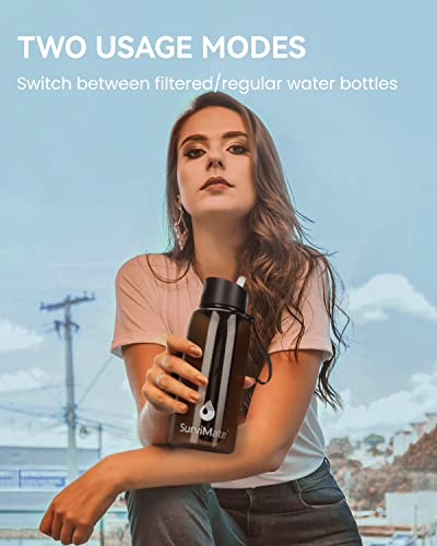 Best image of filtered water bottles