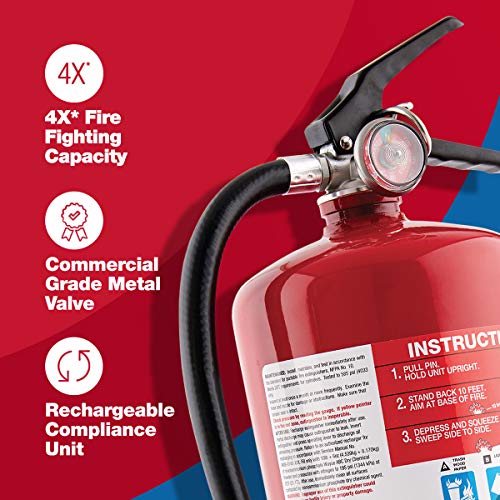 Best image of fire extinguishers