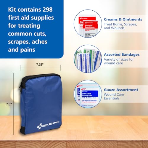 Best image of first aid kits