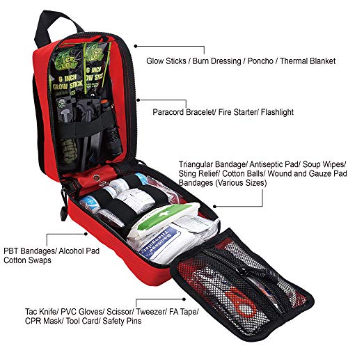 Best image of first aid kits