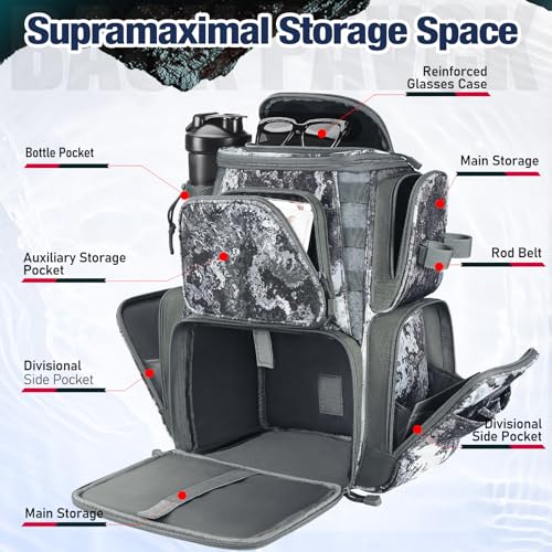 Best image of fishing backpacks