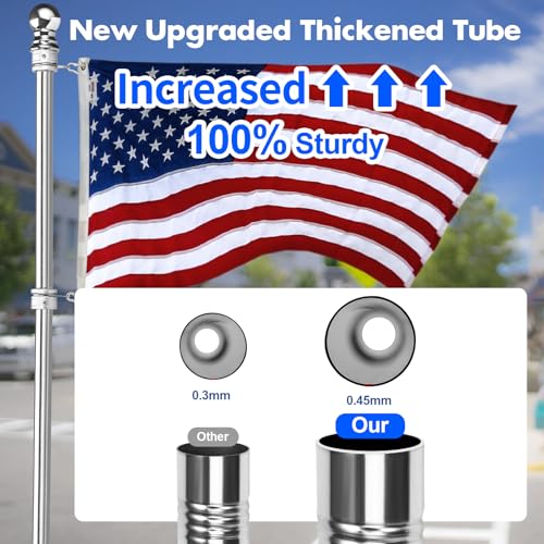 Best image of flag poles