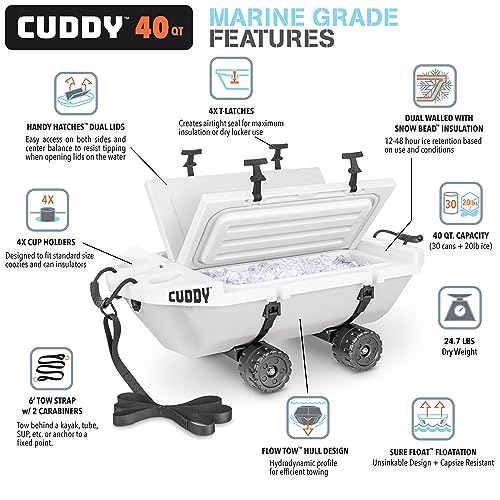 Best image of floating coolers