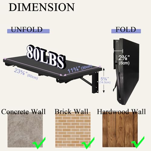 Best image of floating desks