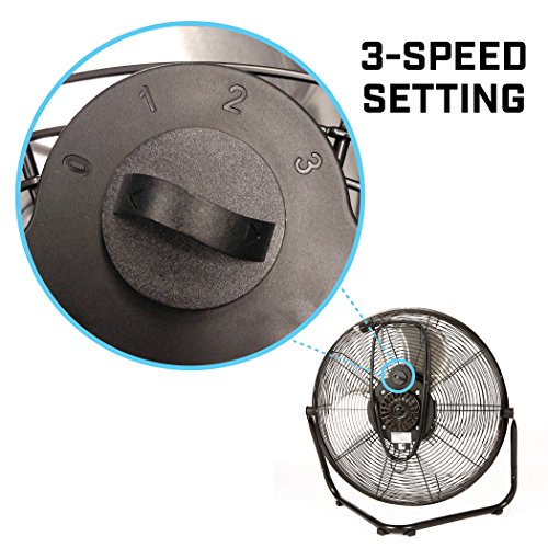Best image of floor fans