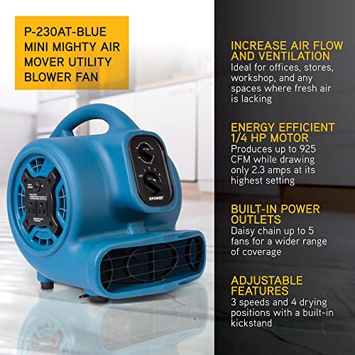 Best image of floor fans